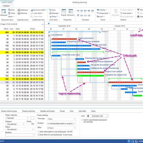 Rillsoft Project 9.0.617.227 Portable