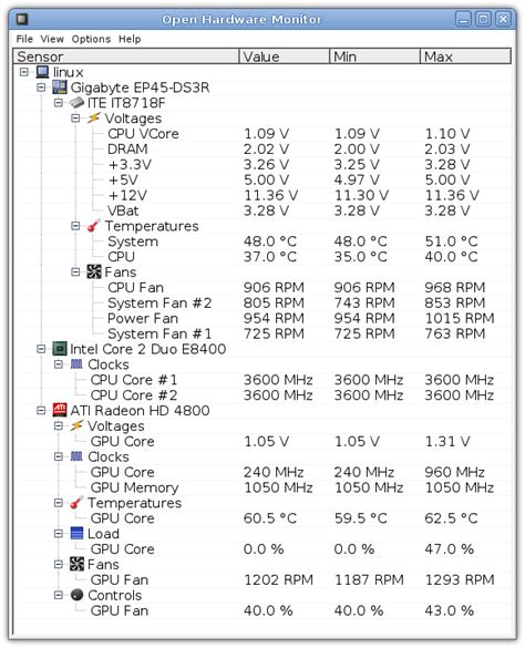 Open Hardware Monitor 0.9.6