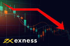 Exness for Trading A Comprehensive Guide
