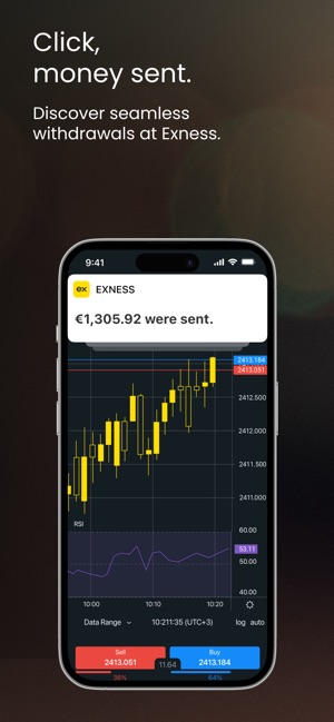 Exness for Trading A Comprehensive Guide