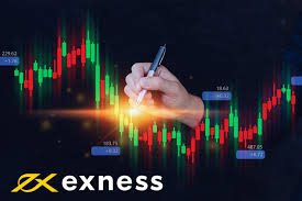 Exness for Trading A Comprehensive Guide